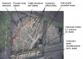 Archeologický nález původního kopce